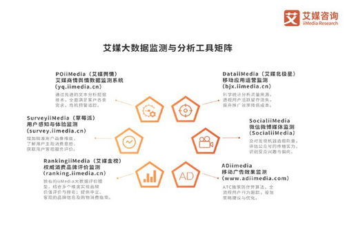 2022年中國家用學(xué)習(xí)打印機(jī)創(chuàng)新趨勢研究報(bào)告